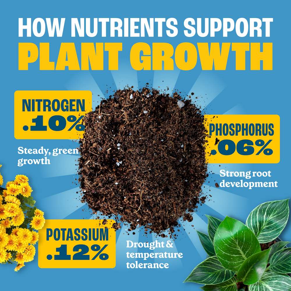 Pennington Full Season Potting Soil Mix