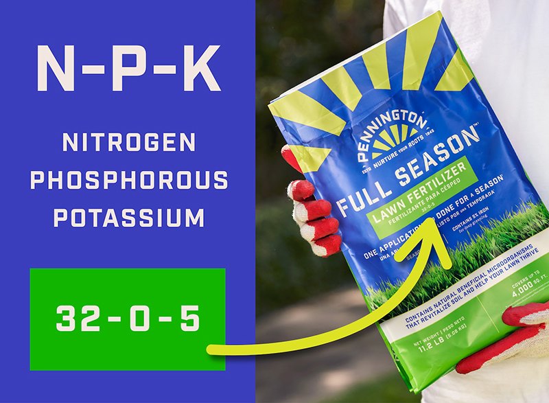 what fertilizer to use on lawns and why