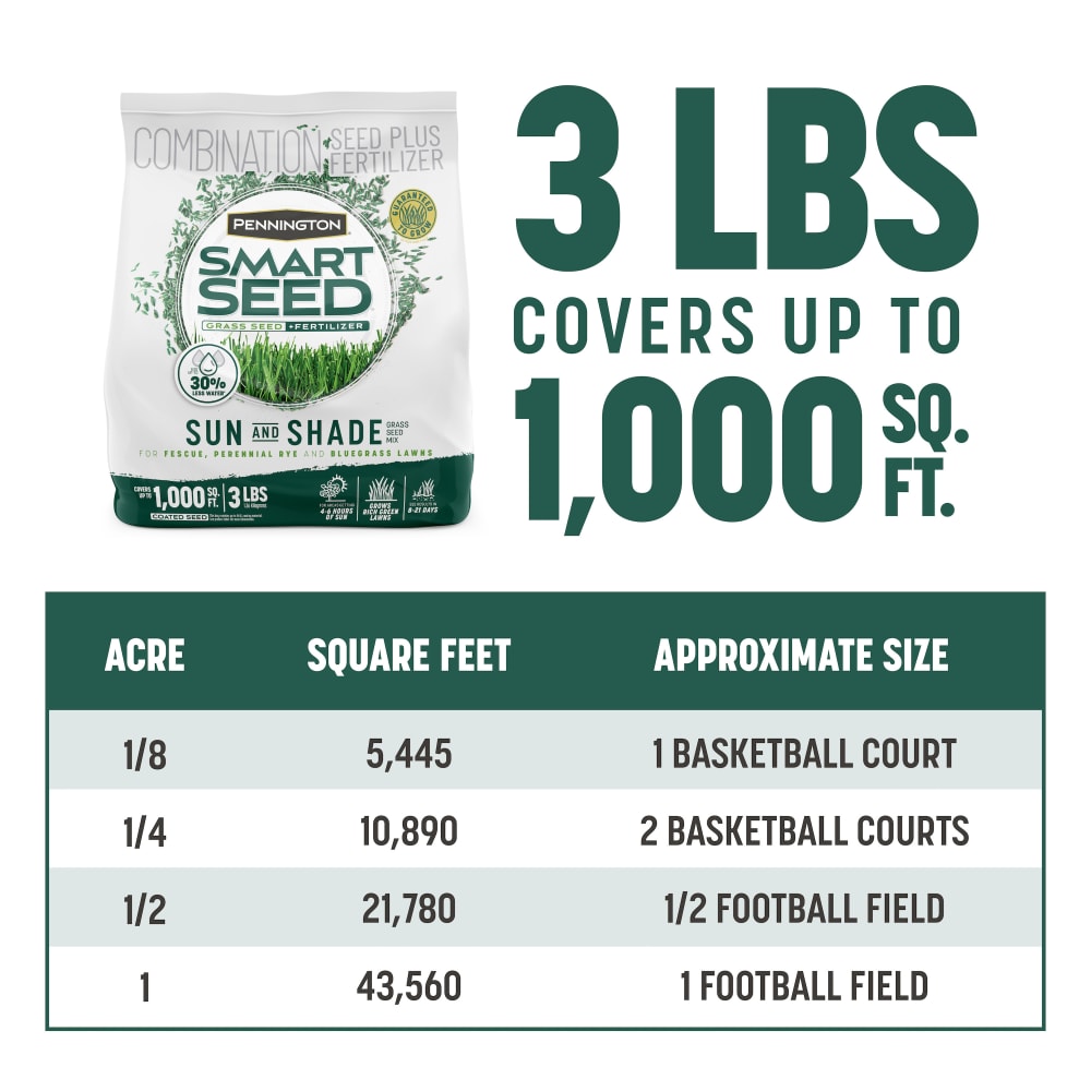 ss413-pe-smart-seed-sun-and-shade-grass-seed-and-fertilizer-mix-alt-images-10-3lb