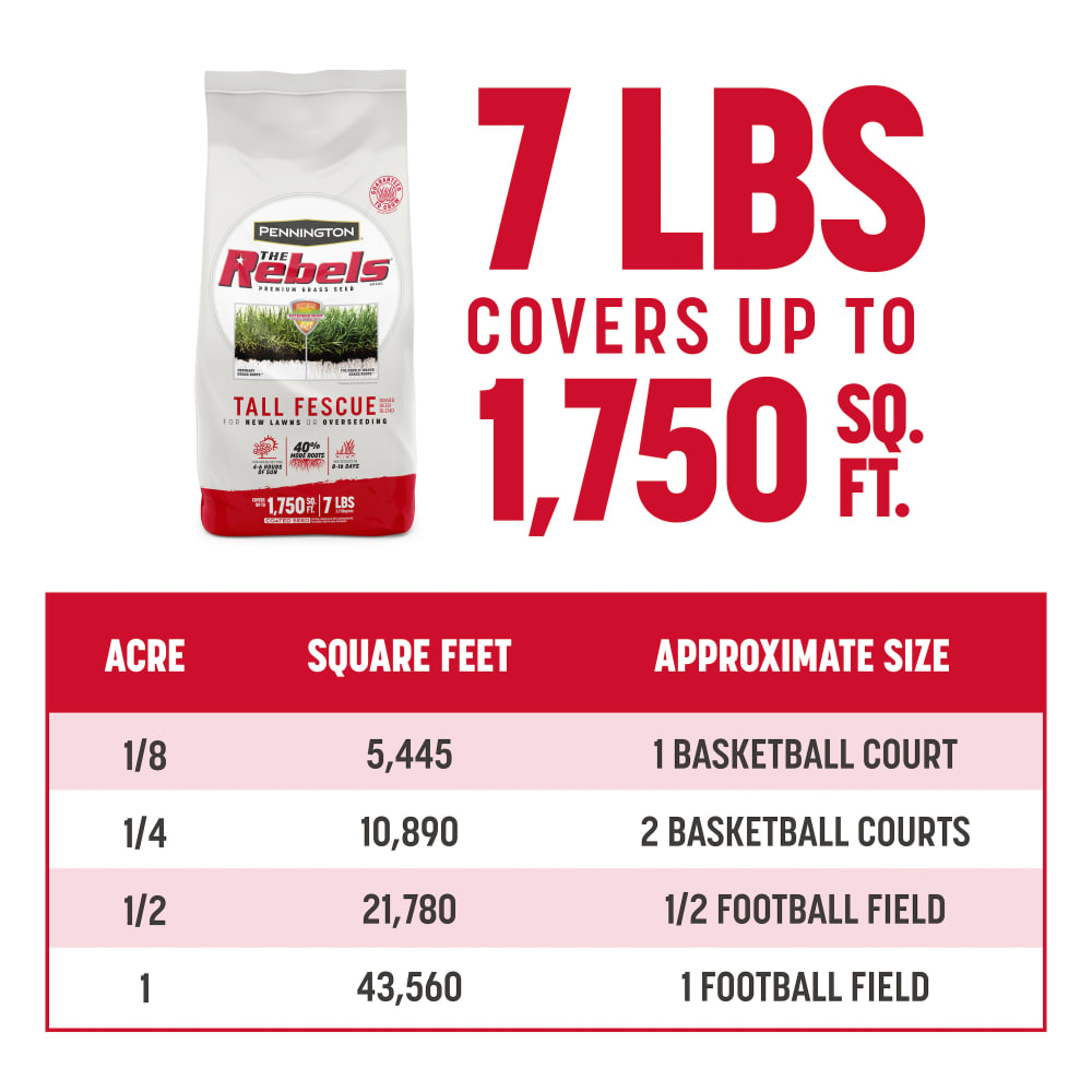 rb114-pe-rebels-tall-fescue-grass-seed-blend-alt-images-8-7lb