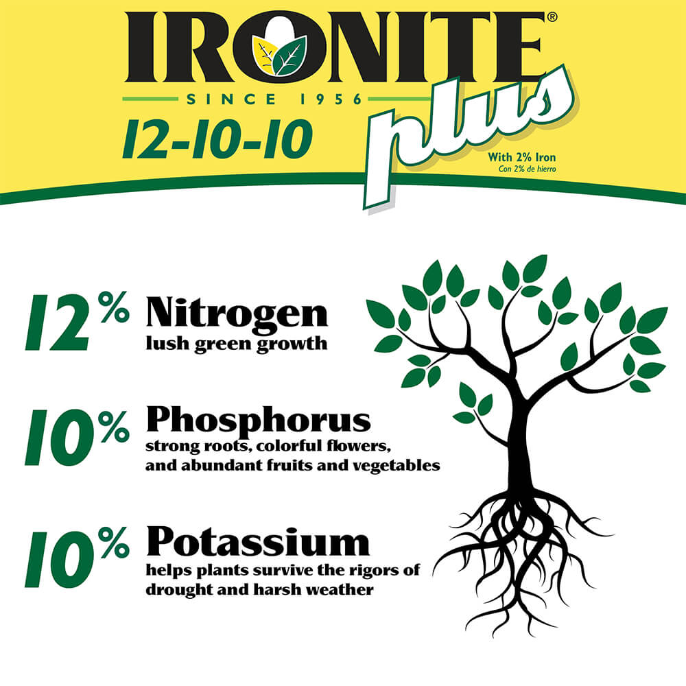 Ironite-Plus-12-10-10_3