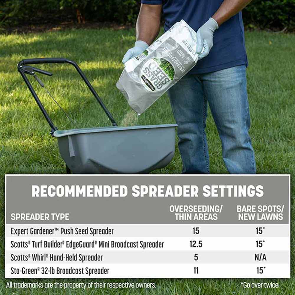 Contractors Mix - Grass Seed | Pennington Contractors Mix - Grass Seed | Pennington
