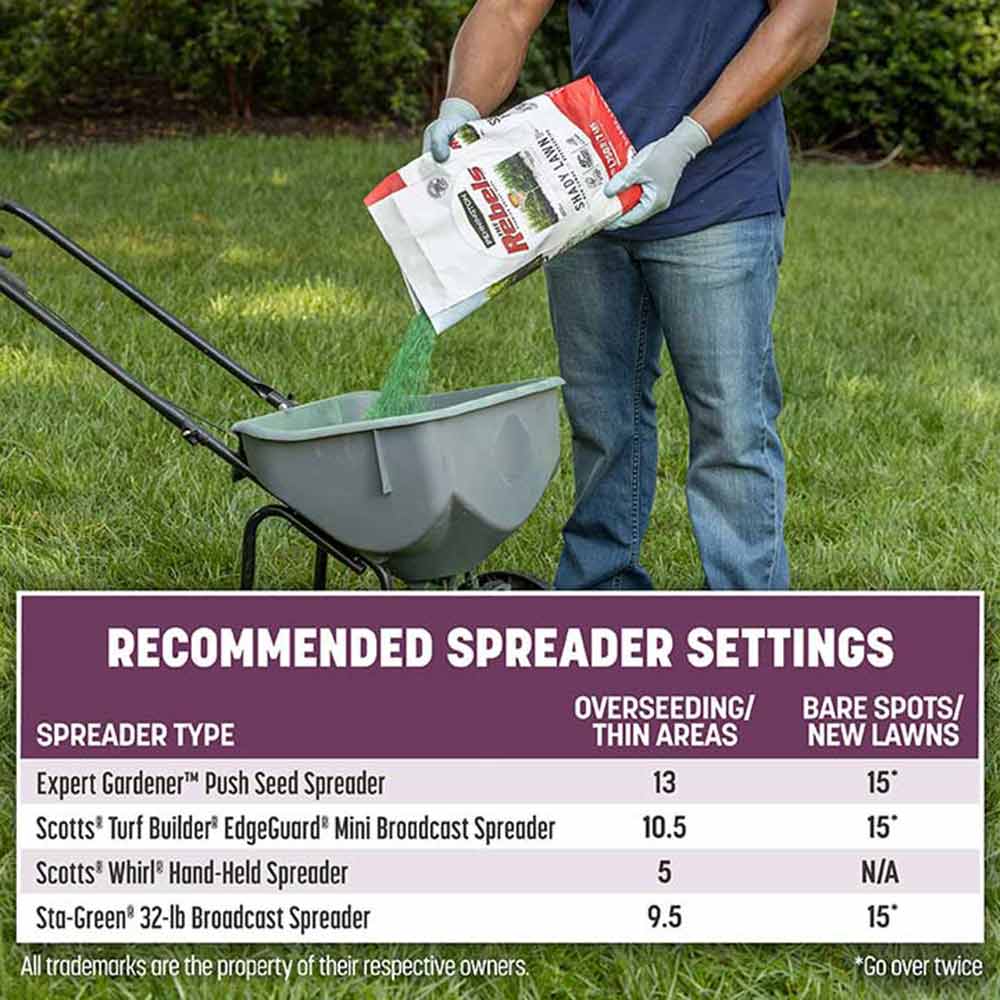 spreader-settings