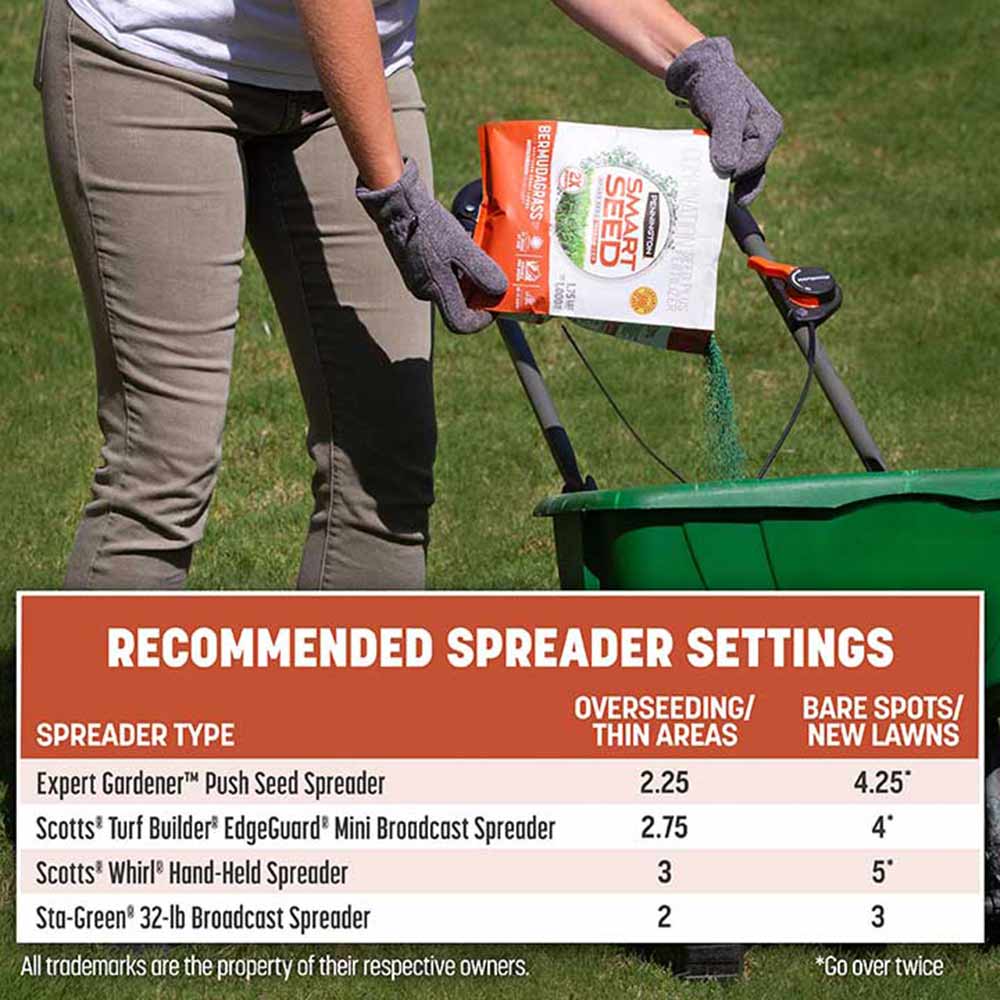 Pennington Smart Seed Bermudagrass