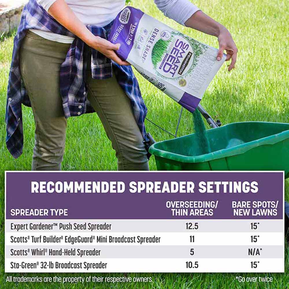 spreader-settings