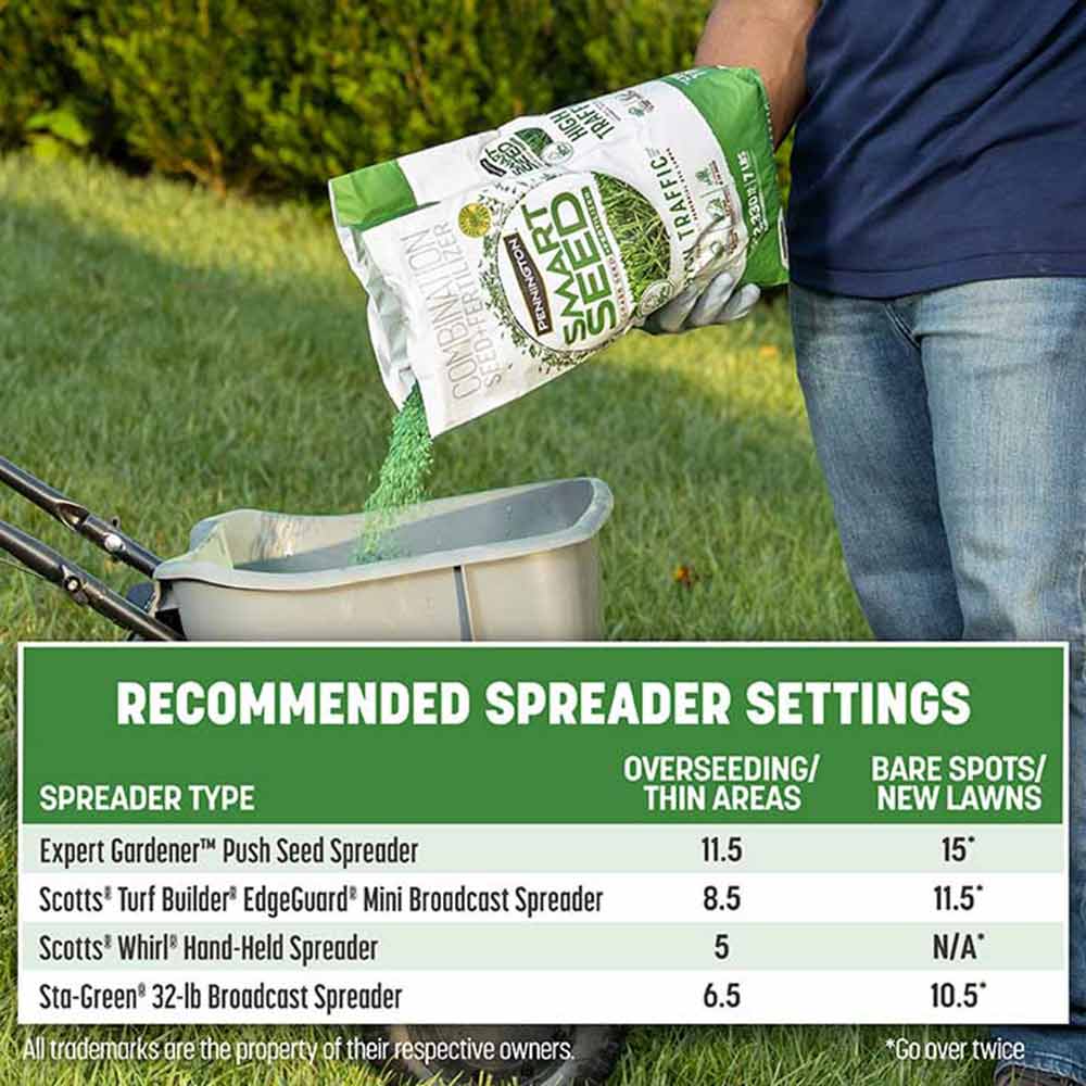 grass-seed-spreader-settings