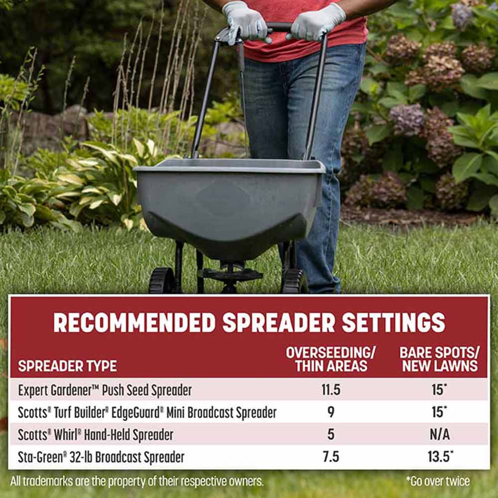 spreader-settings