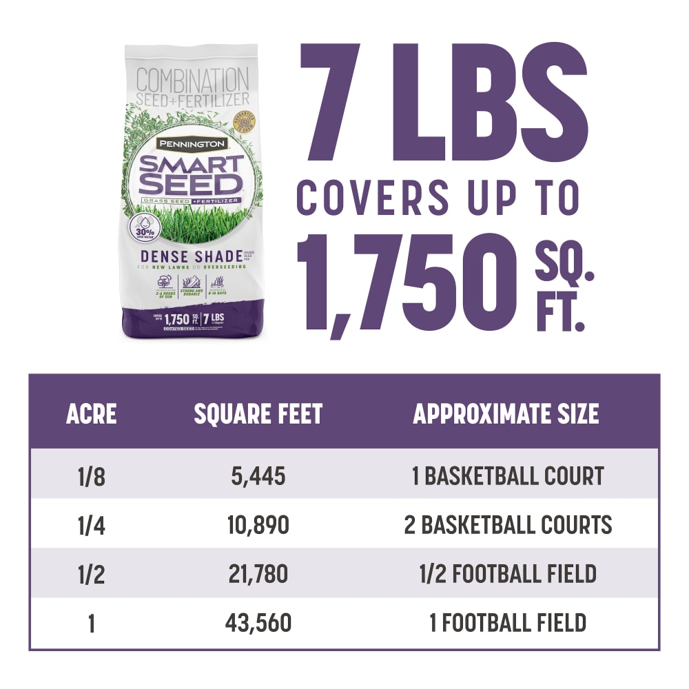 ss406-pe-smart-seed-dense-shade-grass-seed-and-fertilizer-mix-alt-images-10-7lb