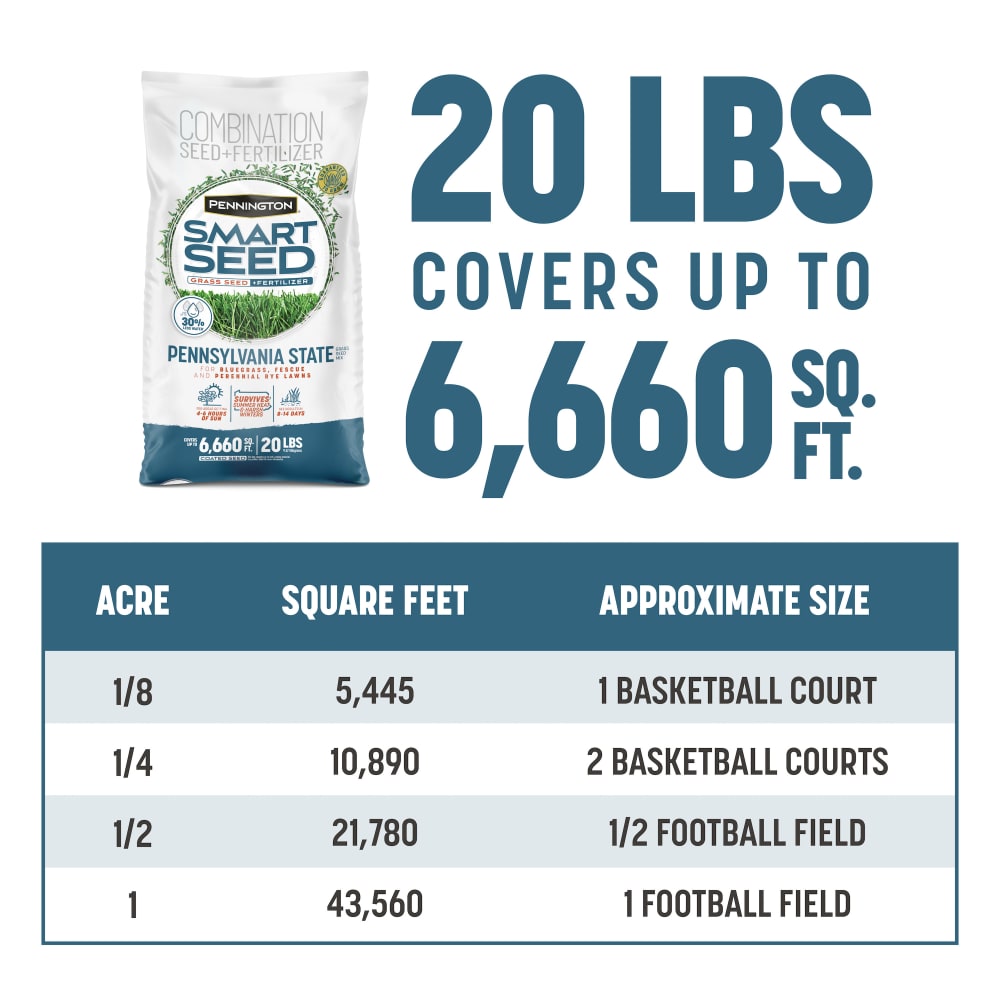 ss412-pe-smart-seed-pennsylvania-grass-seed-and-fertilizer-mix-alt-images-10-20lb